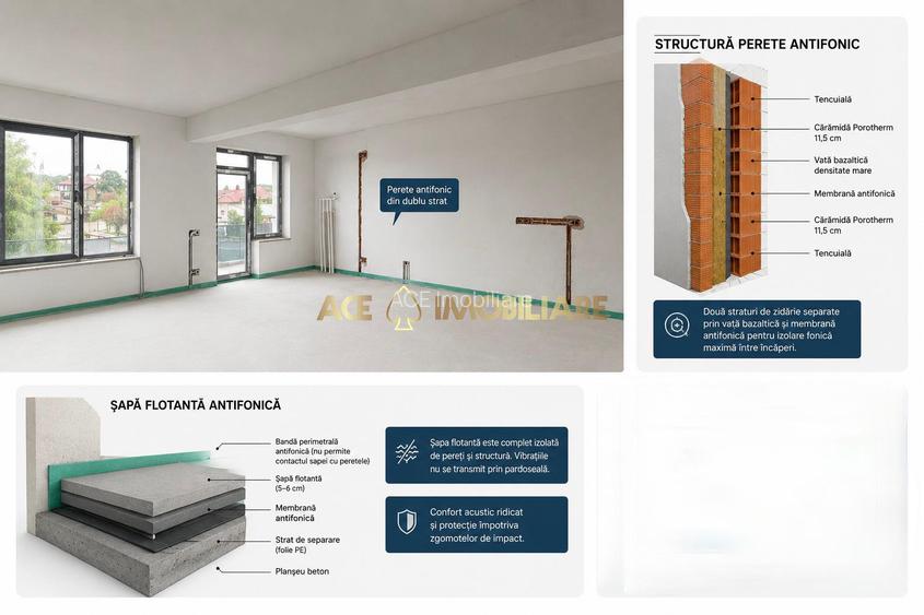 3 Camere | COMISION 0 | TVA INCLUS | Theodor Pallady |  Centrala | Parcare - 10