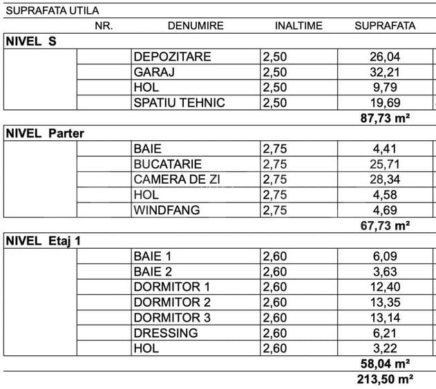 Casa Individuala Premium la Intrare in Chinteni – 214 mp, Garaj Dublu - 2