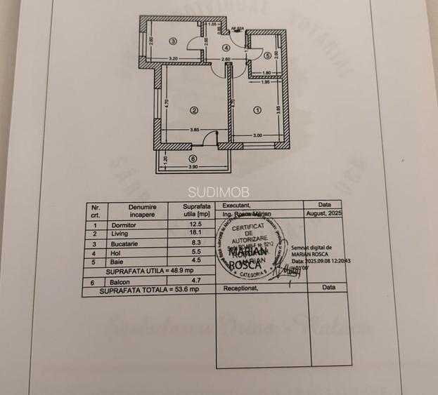 Apartament 2 camere mobilat si utilat Dealul Cucului Grand Arena. - 2