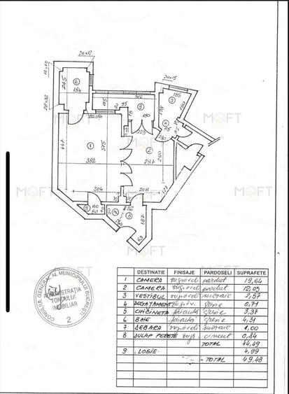 Apartament 2 camere, balcon, vis-a-vis de Parcul Cișmigiu - 9