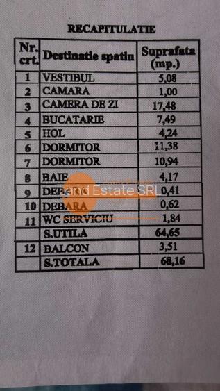 Apartament cu 3 camere in zona Rahova- Secția 19 Poliție - 7