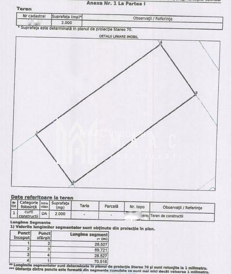Teren industrial 2000 mp Autorizatie Selimbar Parc - 3