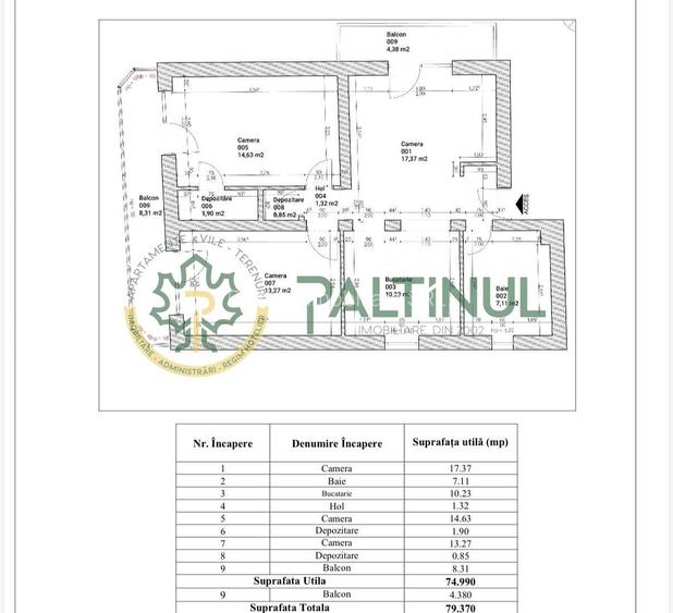 Vânzare apartament 3 camere Turnișor, Sibiu, etaj 2, panoramic, loc de parcare - 1