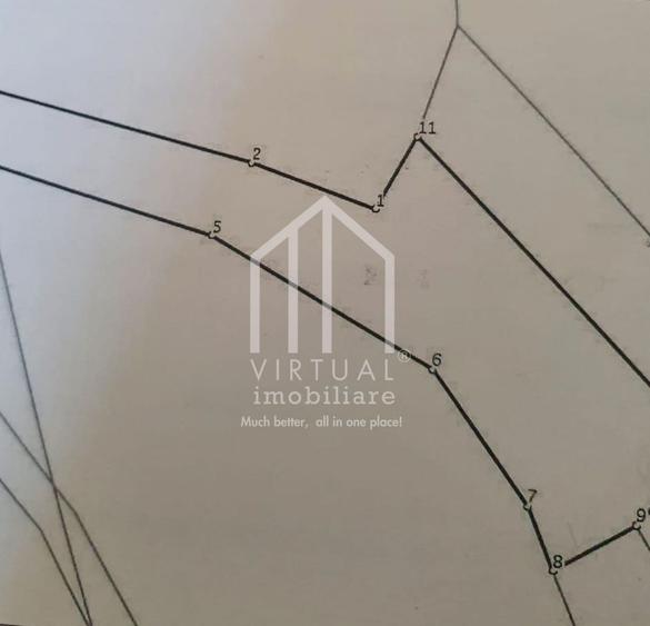 Teren INTRAVILAN in Porumbacu de Jos- 1717 mp- Pretabil investitie