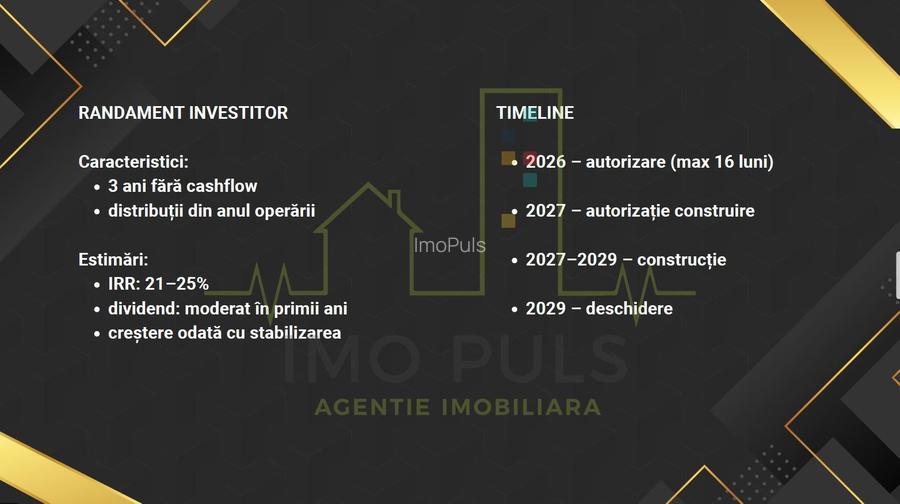 Teren pentru parc industrial. 28 Euro/ Mp. Acces direct la centura - 10