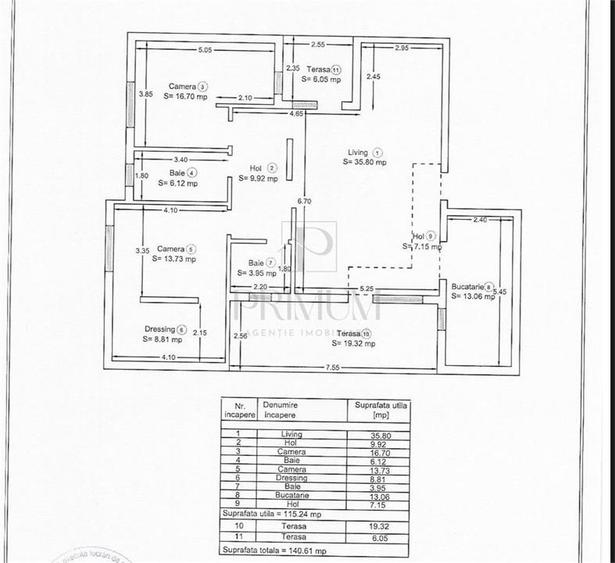 GIROC - 3 CAM - PENTHOUSE - 2 BAI - 2XLOC PARCARE - 2 TERASE - ZONA EXCELENTA