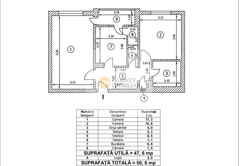 2 Camere - 51MP | Decomandat | 1984 | Creditabil | M Lujer la 4 minute - 1