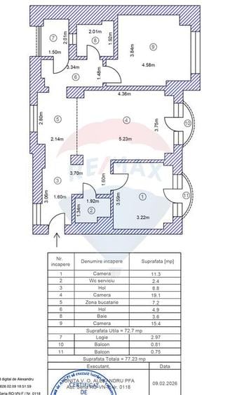 Vedere Panoramică | 3 Camere 77mp Ultra-Modern | Piata Unirii