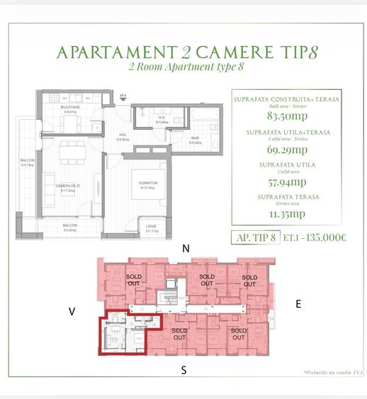 APARTAMENTE 2 CAMERE LANGA PADUREA BANEASA CU TERASA SI GRADINA