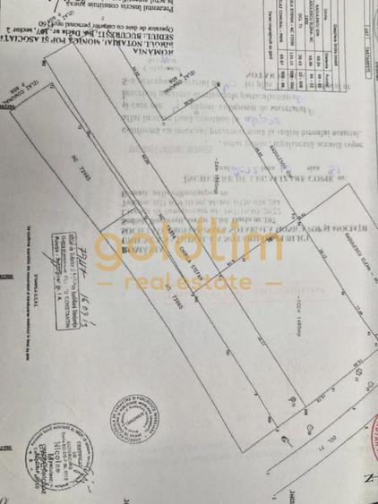 VILA INDIVIDUALA/CONSTRUCTIE/GRADINA PROPRIE/TARTASESTI/STRADALĂ/TEREN 3350mp