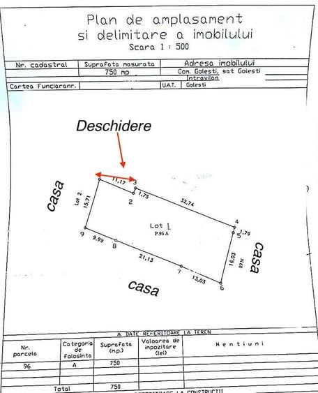 Teren 750 MP Intravilan Golesti