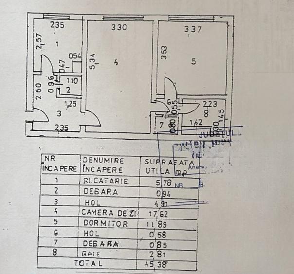 Apartament 2 camere, zona Scolilor, parter.