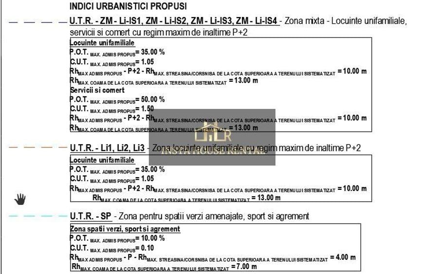 🔹Teren Intravilan 500 mp / PUZ Aprobat🔹
