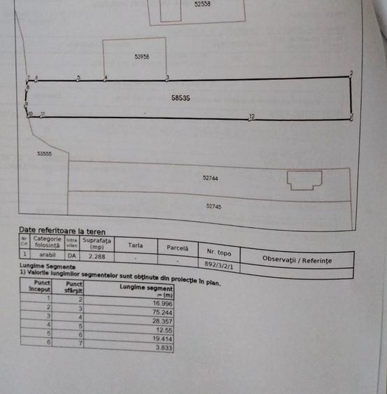 Teren intravilan 2248 mp - Nazna