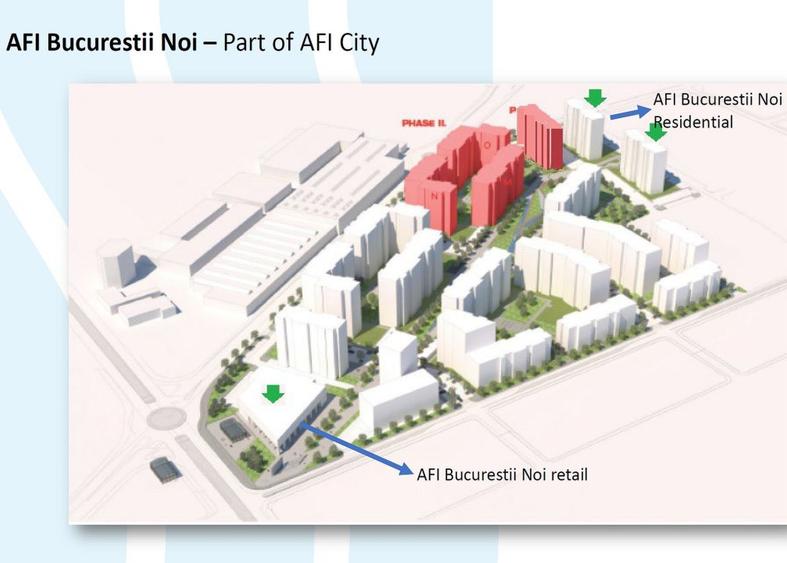 Spatii comerciale de inchiriat in AFI Bucurestii Noi