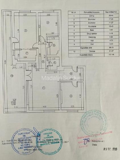 Penthouse 127,2 mp | Terasă spectaculoasă de 31 mp | 3 camere | Posibilitate 4 c - 8