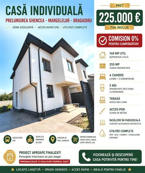 Vanzare - Casa individuala - Prelungirea Ghencea - Margelelor langa STB  - 22500