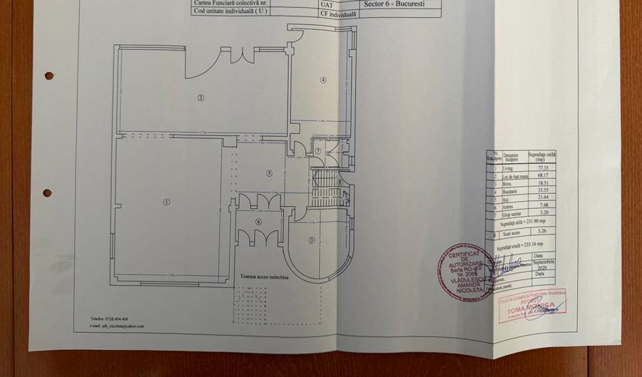 Vilă individuală | Oportunitate investiție | Drumul Taberei l 3700 Mp teren