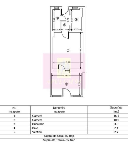 Studio cu curte proprie 25 mp PARC IOR BABA NOVAC - COMISION 0 AGENȚIE
