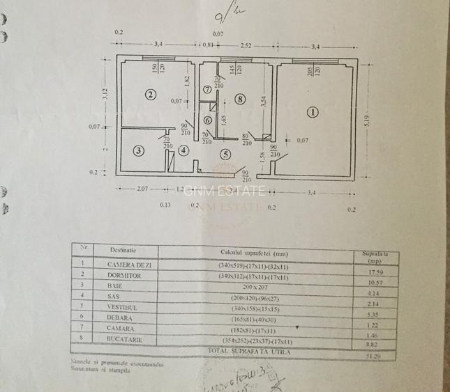 2 Camere Parter Bloc Raebilitat Zona Gorjului - 6