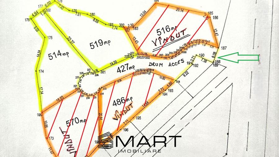 Teren intravilan 520mp Rasinari - 5