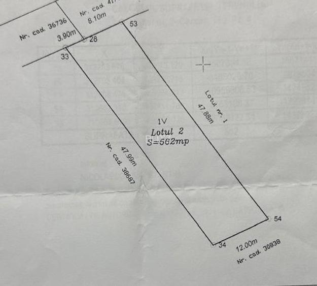 Teren intravilan - Plaiul Vulcanesti 562 mp - 2