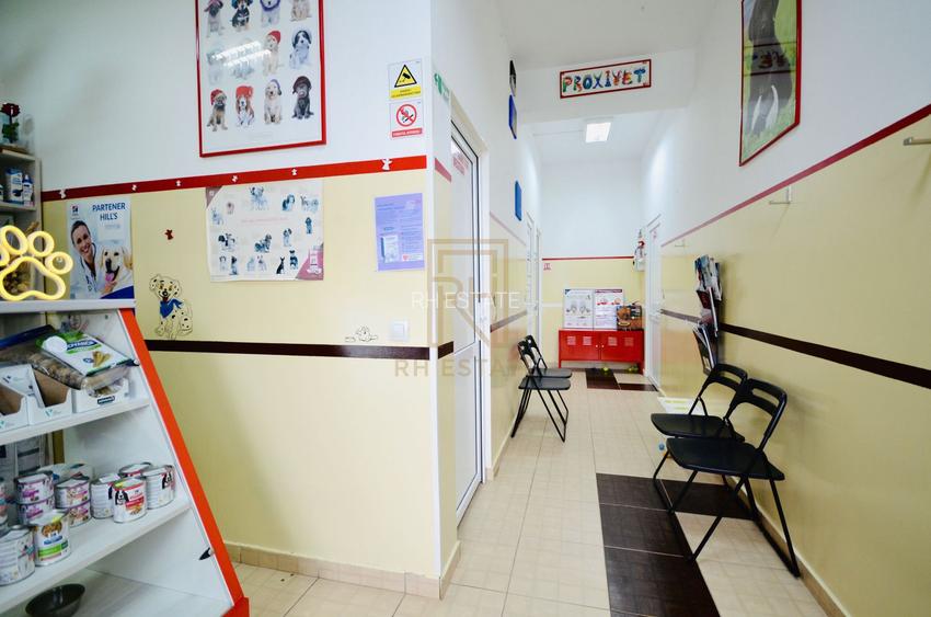 Spatiu Comercial Prelungirea Ghencea | Vizavi Dimri Residence - 3