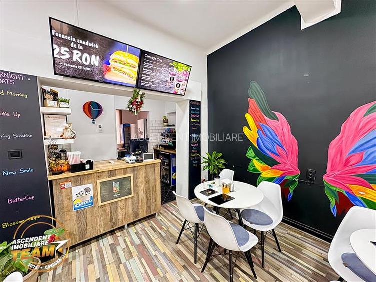 FILM! Spatiu comercial cu acces facil si vizibilitate, Central, Sfantu Gheorghe - 6