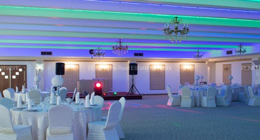 Spațiu Comercial tip Ballroom, 440 mp + 1000 mp parcare privata - 2