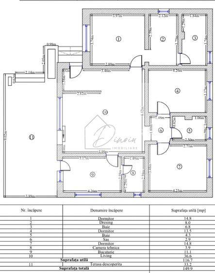 Casa Premium Saftica I High End I 4 camere I teren 470 mp I COMISION 0 - 5