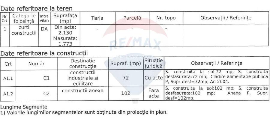 Teren Construcții, Intravilan vanzare in Bucuresti Prelungirea Ghencea - 8