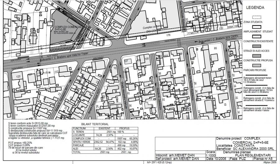 Teren de vanzare Str. I.C. Bratianu Constanta - 5