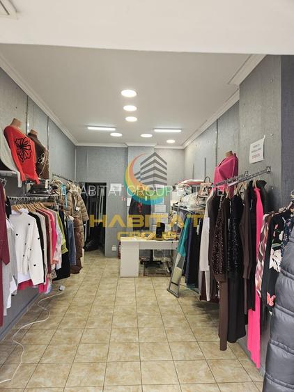 Spațiu comercial disponibil spre închiriere – Calea Moșilor - 3