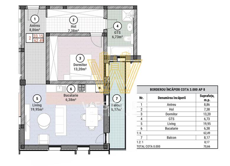 Apartamente premium de vanzare, Mosnita Noua - 5