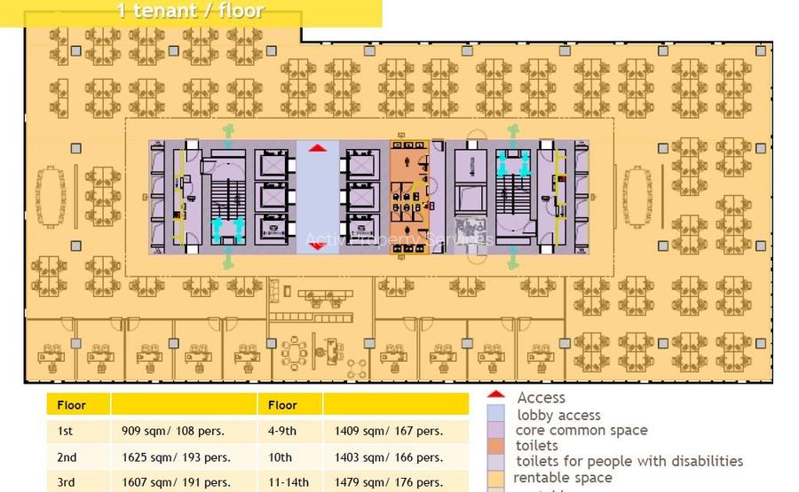 River Tower - Cladirea Londra - comision 0%, reprezentam proprietarul - 15