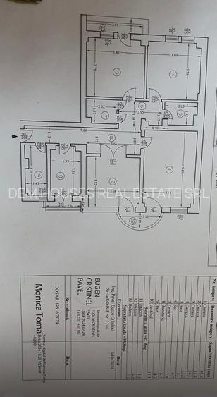 Ocazie deosebita!ULTRACENTRAL,stradal pe Bulevardul UNIRII la FANTANI,Km zero - 2
