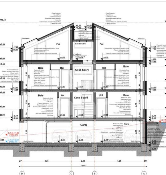 Teren cu autorizatie zona Kaufland Manastur - 5