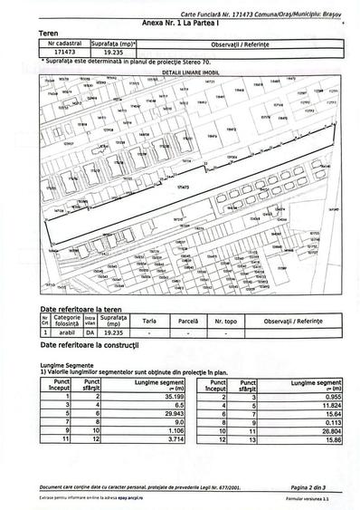 Oportunitate pentru dezvoltare imobiliara teren 19235mp in Brasov - 13