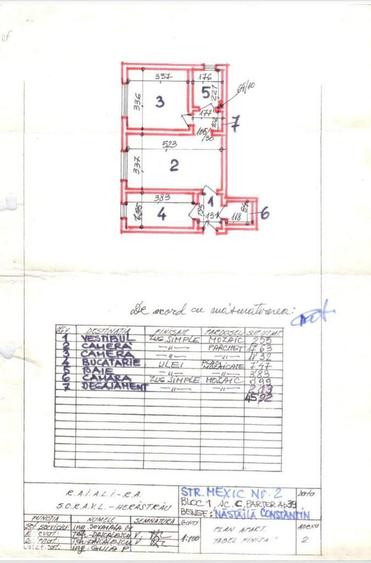 DE INCHIRIAT | APARTAMENT 2 CAMERE | VICTORIEI - 10