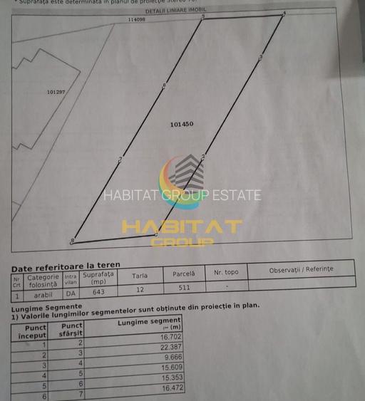 Domnesti Strada Duculescu 644 MP Te apuci imediat de construit! - 4