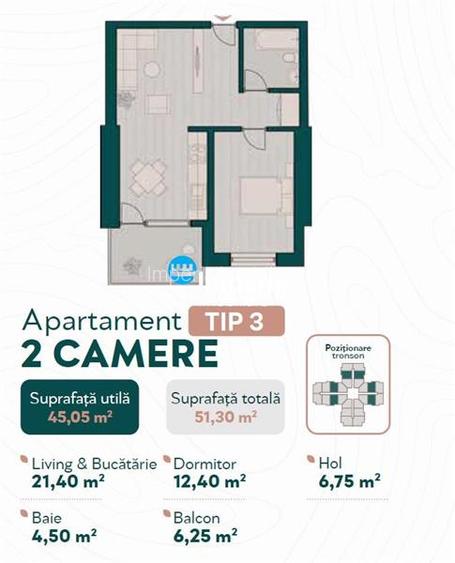 Proiect Nou Deosebit, ap2 cam Bld. Rosetti - 3