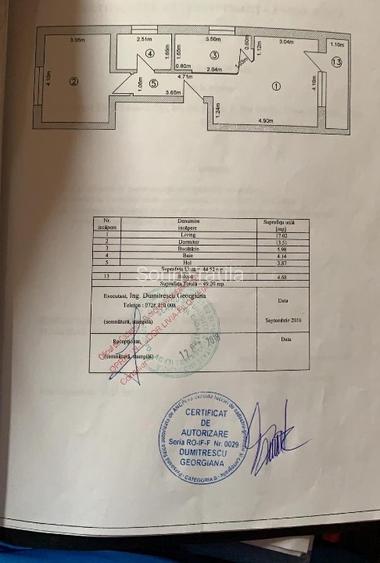 Apartament 2 camere Militari Residence Chiajna - 7