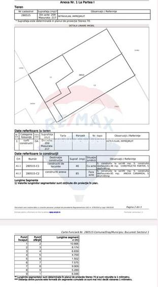 Teren Bulevardul Bucuresti Noi de vanzare | 426mp - 5