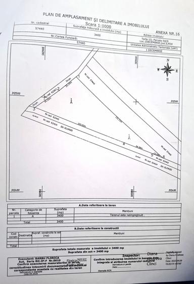 Teren Intravilan 150 deschidere la DJ401D - Proximitate A0 - Urbanism - 3