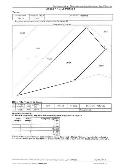 Teren Intravilan - Viisoara - 5