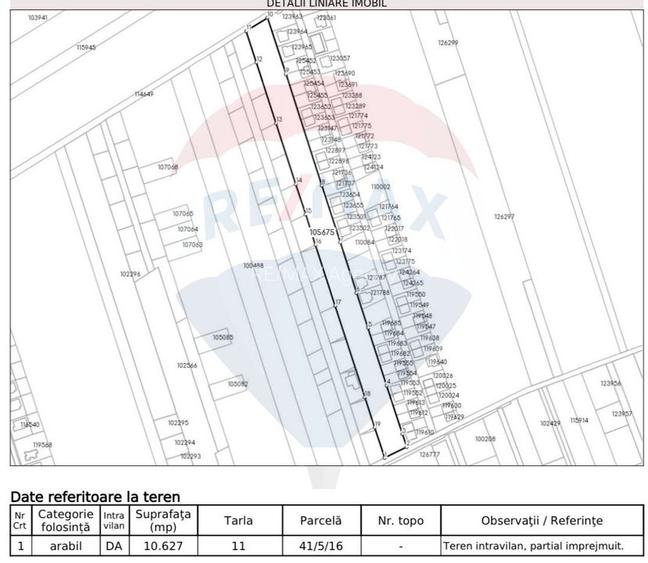 De vânzare Teren Domnesti / Strada Lalelelor - 3