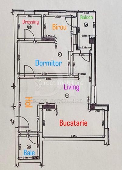 Apartament la cheie / etaj intermediar / Zona Catanelor - 4