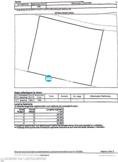 Teren intravilan de vanzare in Iasi, zona Dorobanti - 2