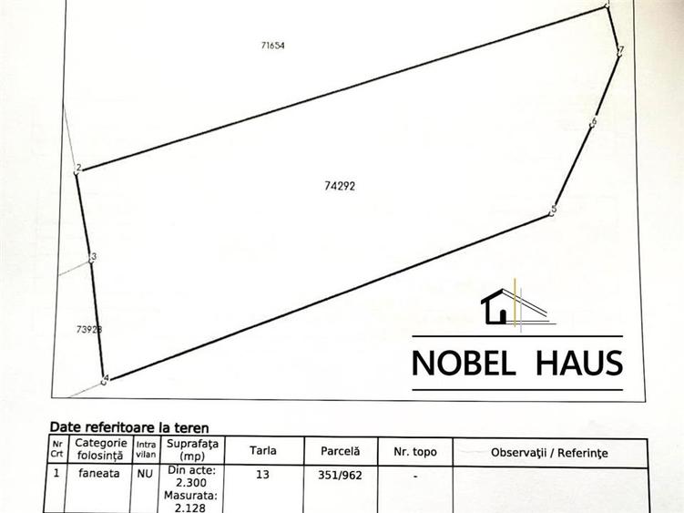 Casa, teren si padure, in sat Siscani, jud Vaslui - 14