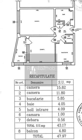 APARTAMENT 2 CAMERE, P-TA SUDULUI/0LTENITEI, MOBILAT - 8